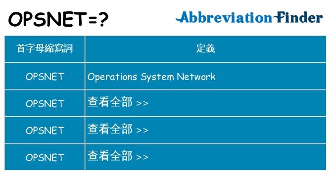 opsnet 代表什麼