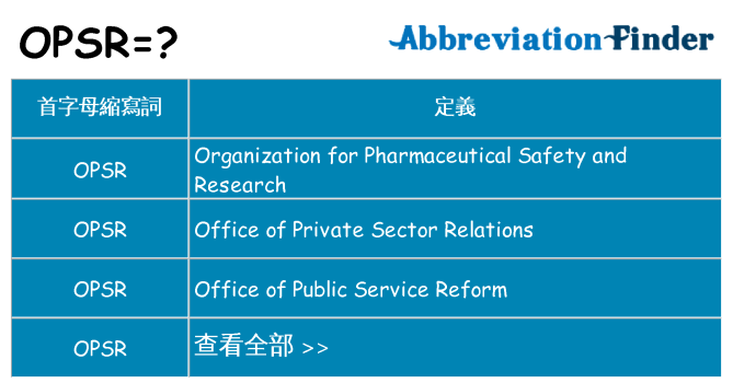 opsr 代表什麼