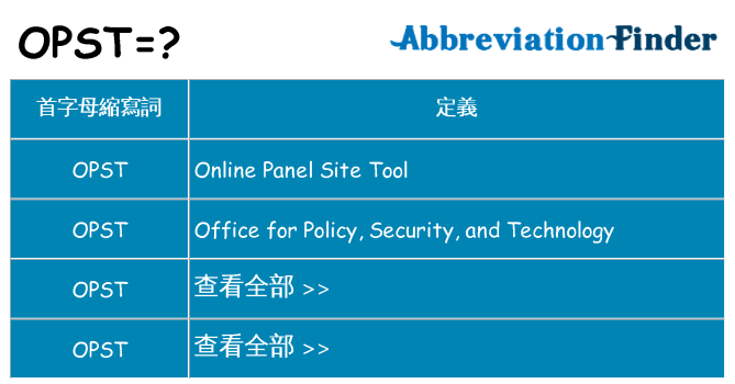 opst 代表什麼