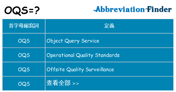 oqs 代表什麼