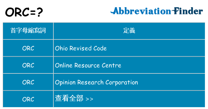 orc 代表什麼