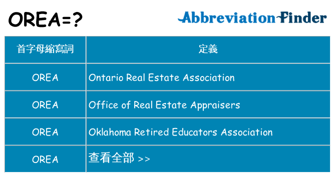 orea 代表什麼
