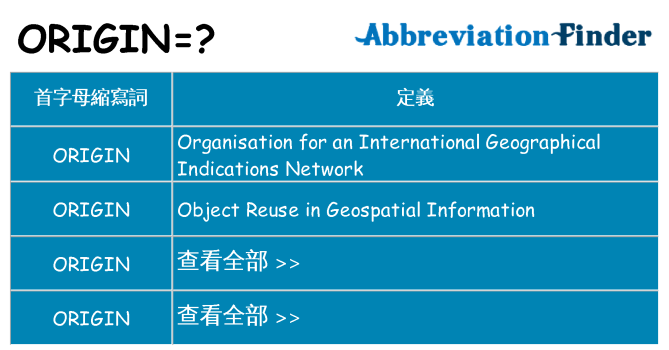 origin 代表什麼