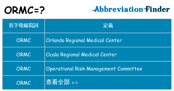 ormc 代表什麼