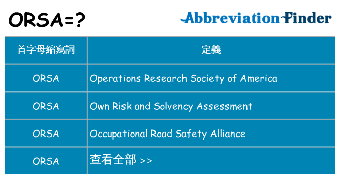 orsa 代表什麼
