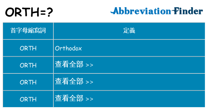 orth 代表什麼