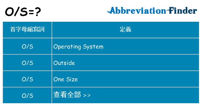 os 代表什麼
