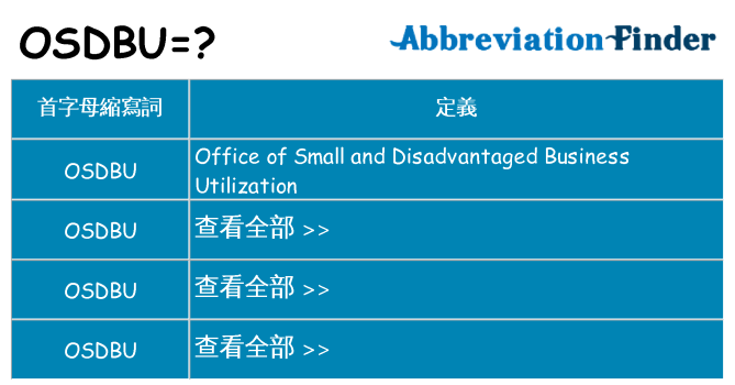 osdbu 代表什麼