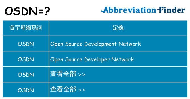 osdn 代表什麼