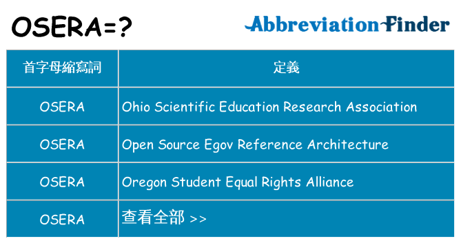 osera 代表什麼