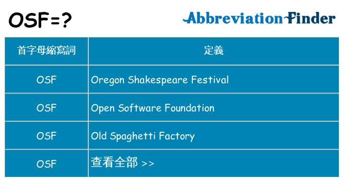osf 代表什麼
