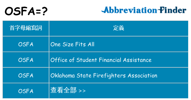 osfa 代表什麼