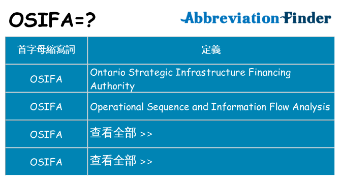 osifa 代表什麼