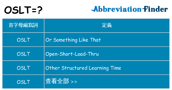 oslt 代表什麼