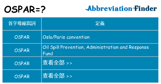 ospar 代表什麼