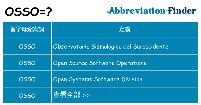 osso 代表什麼