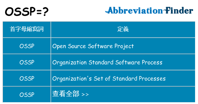 ossp 代表什麼