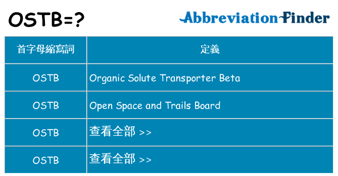 ostb 代表什麼