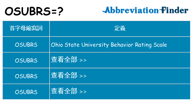 osubrs 代表什麼