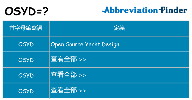 osyd 代表什麼