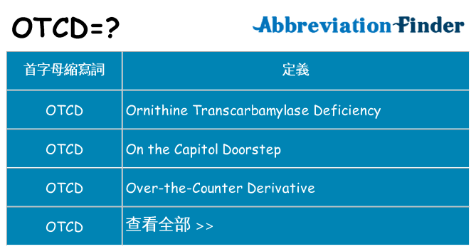 otcd 代表什麼