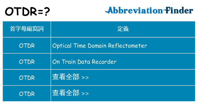otdr 代表什麼