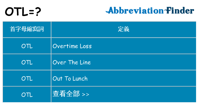 otl 代表什麼