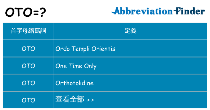 oto 代表什麼