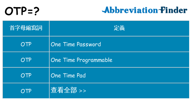 otp 代表什麼