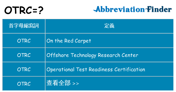otrc 代表什麼