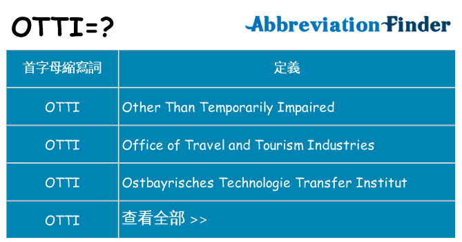 otti 代表什麼