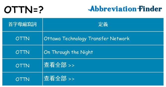 ottn 代表什麼