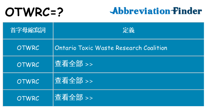 otwrc 代表什麼