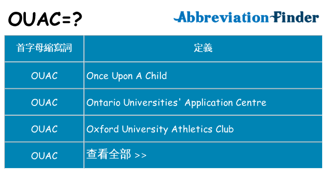 ouac 代表什麼
