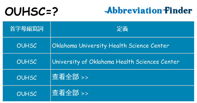 ouhsc 代表什麼