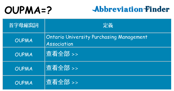 oupma 代表什麼