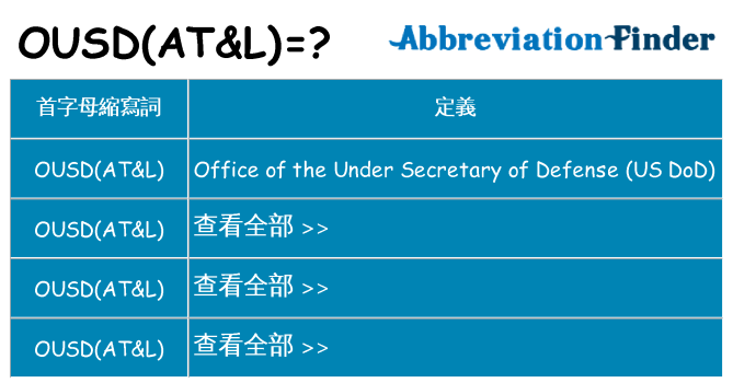 ousdatl 代表什麼