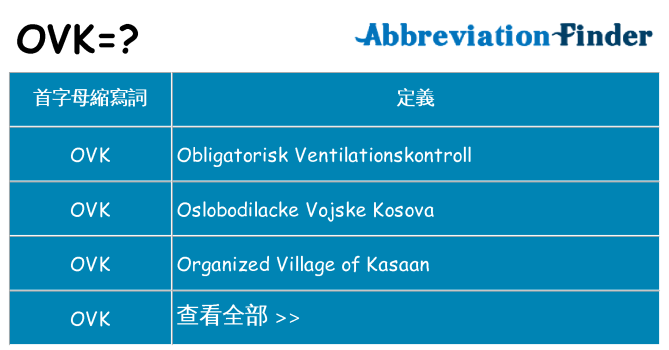 ovk 代表什麼