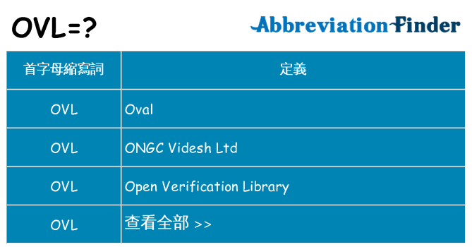 ovl 代表什麼