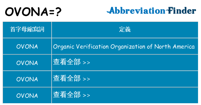 ovona 代表什麼