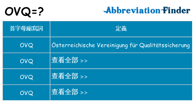 ovq 代表什麼