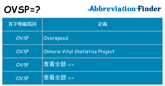 ovsp 代表什麼