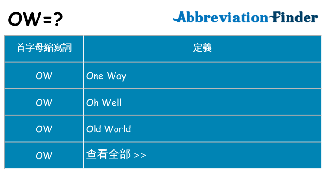 ow 代表什麼