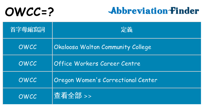 owcc 代表什麼