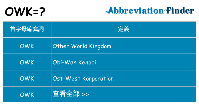 owk 代表什麼