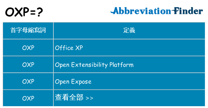 oxp 代表什麼