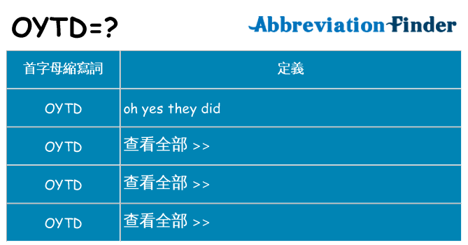 oytd 代表什麼