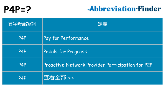 p4p 代表什麼