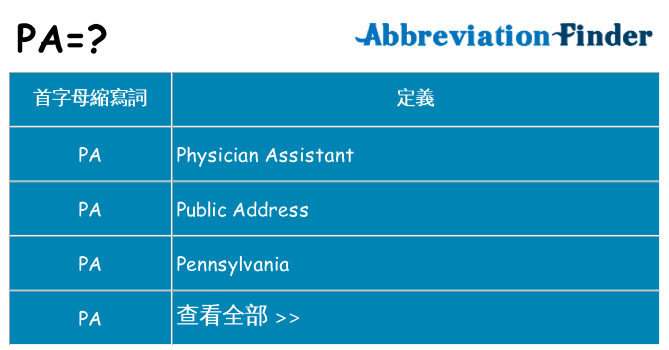 pa 代表什麼