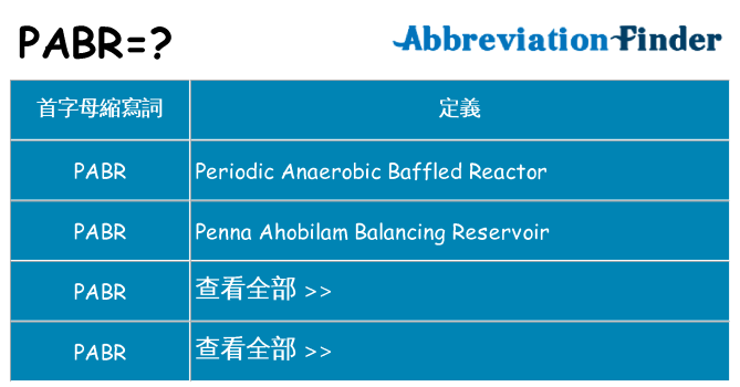 pabr 代表什麼